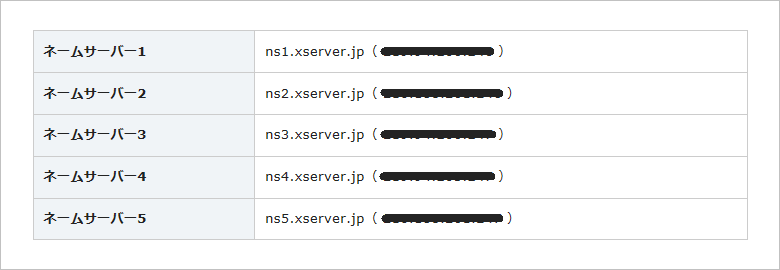 エックスサーバーのネームサーバー